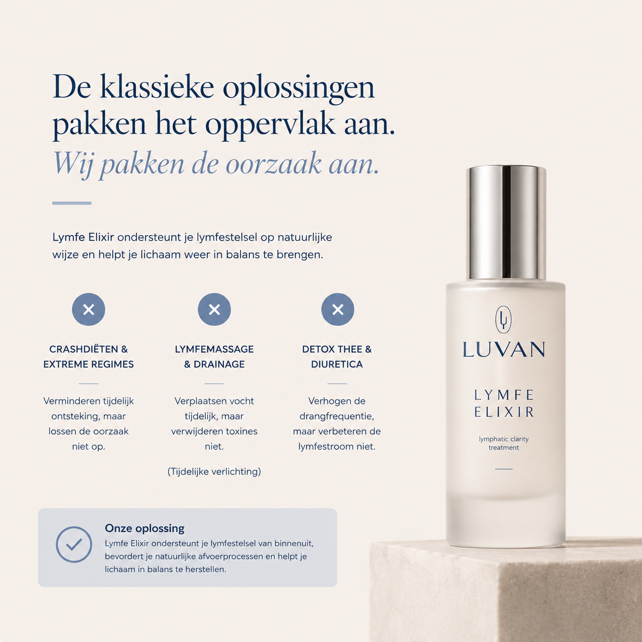 Lymfatisch Drainerende Druppels